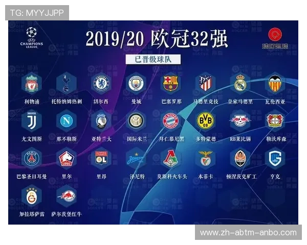 欧冠历届参赛球队名单及球队表现统计