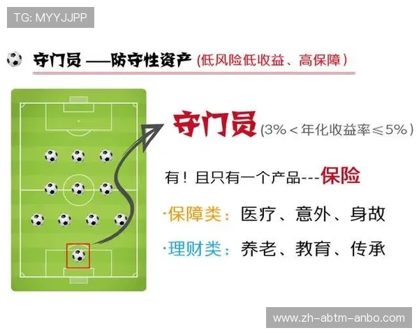 足球法律保险能否为职业合同纠纷提供快速援助